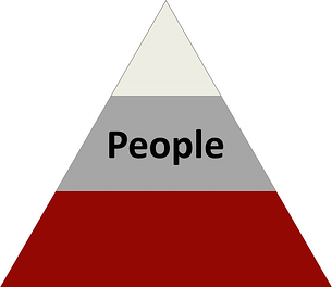 HR Solutions