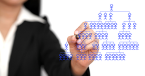 hr solutions