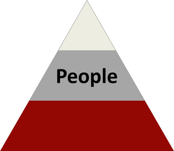 HR Solutions